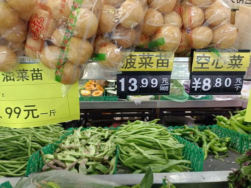 坐标北京小店 蔬菜价格己超水果,通胀来临,老百姓该怎么办